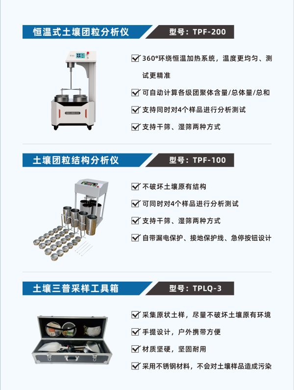 托普云农助力土壤三普高质高效推进